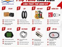🛠️ XE BẠN ĐÃ ĐẾN LÚC CẦN "CHĂM SÓC" PHỤ TÙNG HAO MÒN?